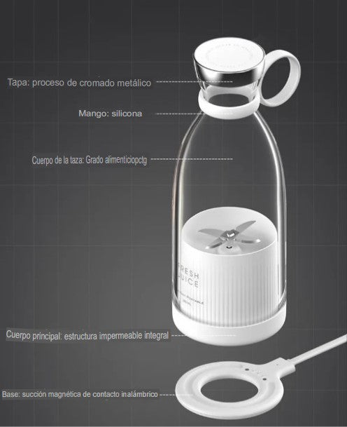 Batidora Portatil Recargable Por Usb