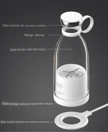 Batidora Portatil Recargable Por Usb