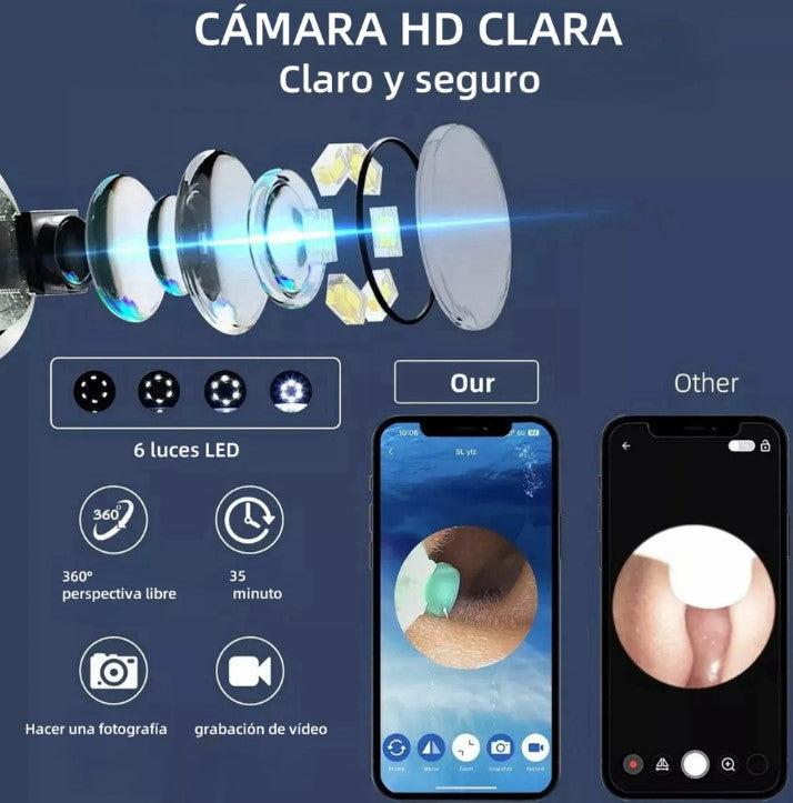 Otoscopio Limpiador Oidos Luz Camara HD