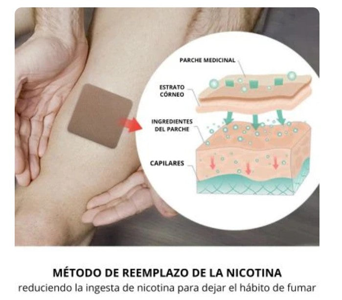 3 Cajas Parche Antitabaco Transdérmico