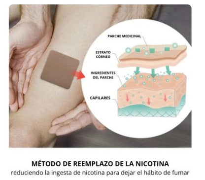 3 Cajas Parche Antitabaco Transdérmico